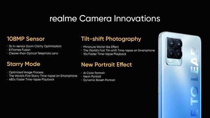 Realme 8 Pro 108MP Camera Features