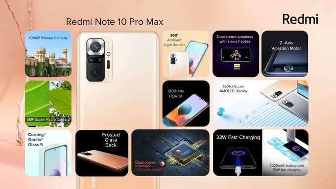 Redmi Note 10 Pro Max Specs
