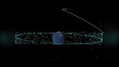 Asteroid Apophis: आज रात धरती के करीब से गुजरेगा तबाही का देवता, परमाणु बम से 65 हजार गुना ज्यादा खतरनाक