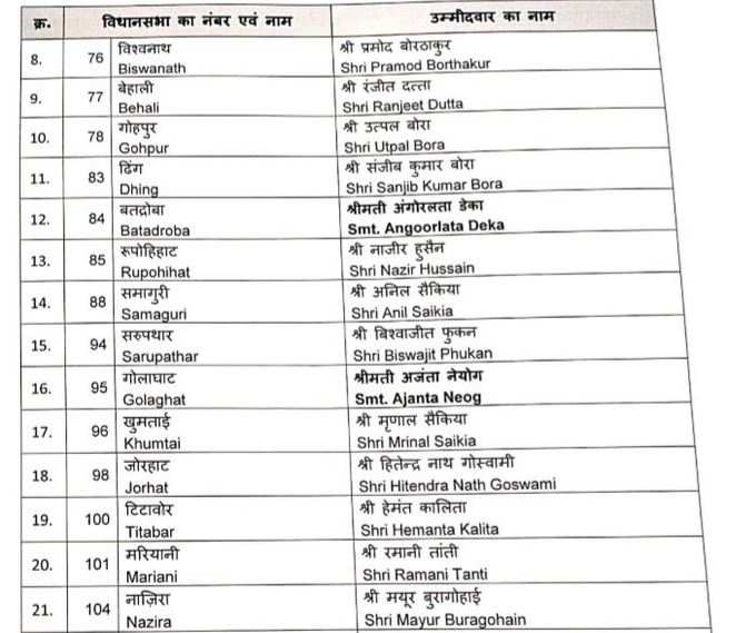 bjp list2