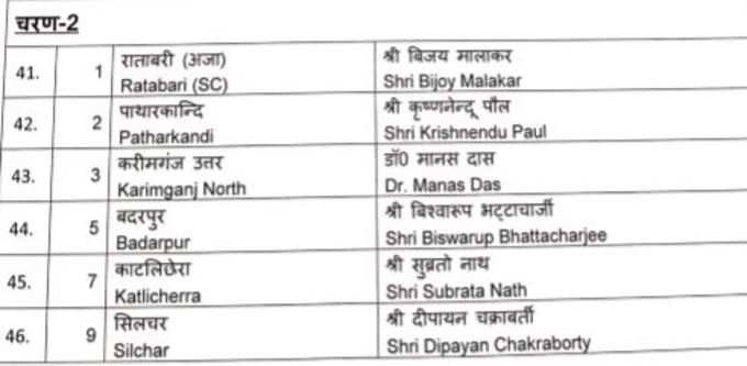 bjp list5