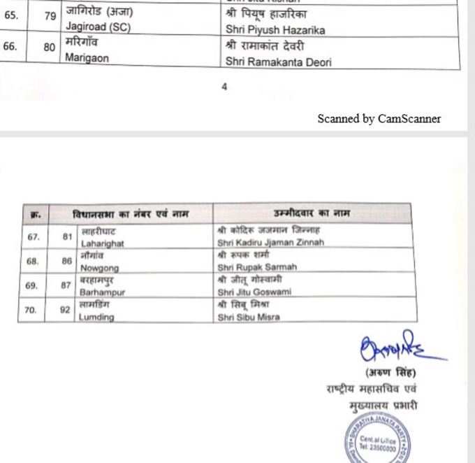 bjp list7