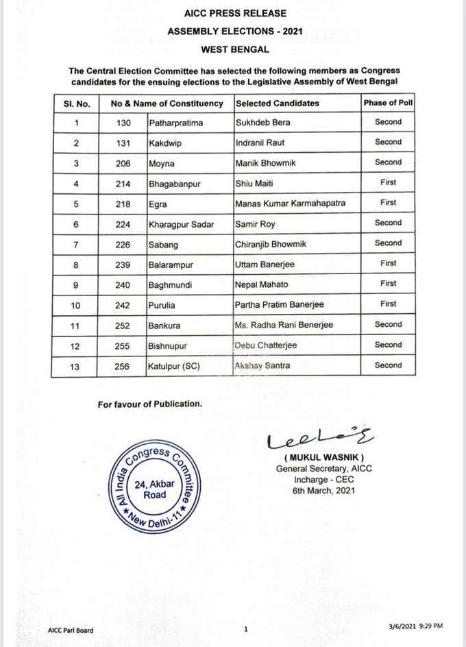 कांग्रेस की पहली सूची