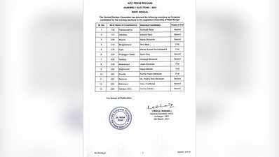 West Bengal Elections 2021: TMC, बीजेपी के बाद अब आई कांग्रेस की पहली लिस्‍ट, 13 उम्‍मीदवारों को मिला टिकट