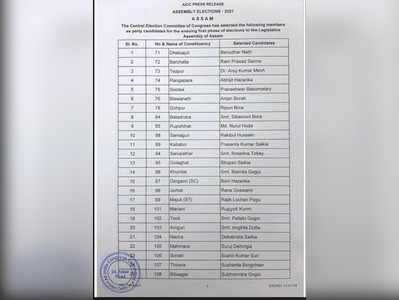 Assam Assembly Elections: असम चुनावों के लिए कांग्रेस की पहली सूची जारी, 40 प्रत्‍याशियों के नाम शामिल