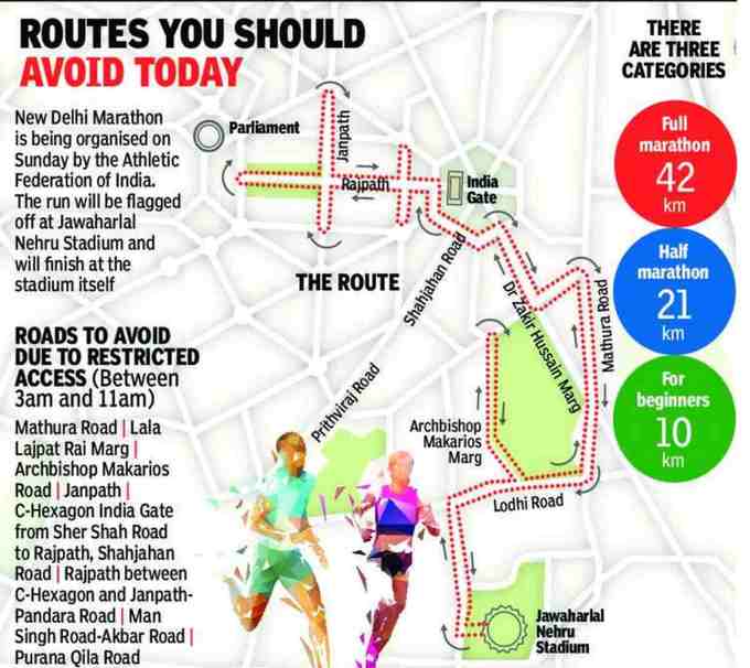 Delhi-Marathon-News