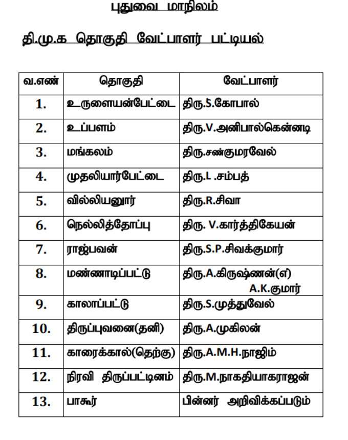 पुड्डुचेरी विधानसभा चुनाव के लिए डीएमके ने अपने 12 उम्मीदवारों की लिस्ट रिलीज की।