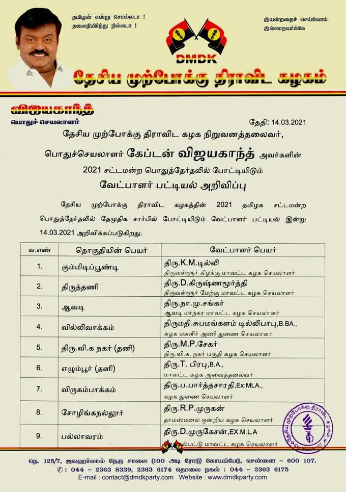 தேமுதிக வேட்பாளர் பட்டியல்