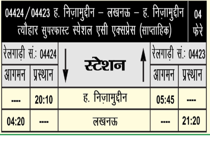 लखनऊ के लिए एसी स्पेशल ट्रेन