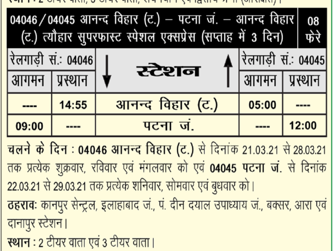 ​पटना के लिए भी स्पेशल ट्रेन