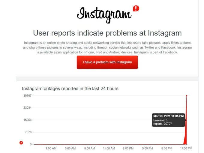 insta-down