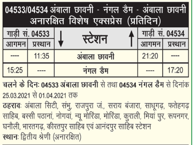 ​होली में अंबाला के लोगों को फायदा