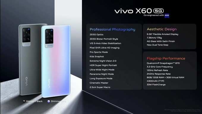 Vivo X60 Specifications