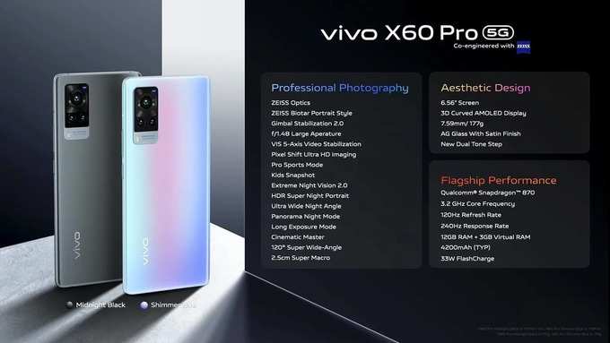 Vivo X60 Pro Specifications