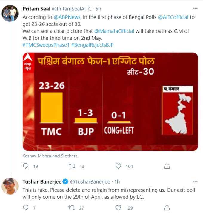 Exit-Poll-West-Bengal