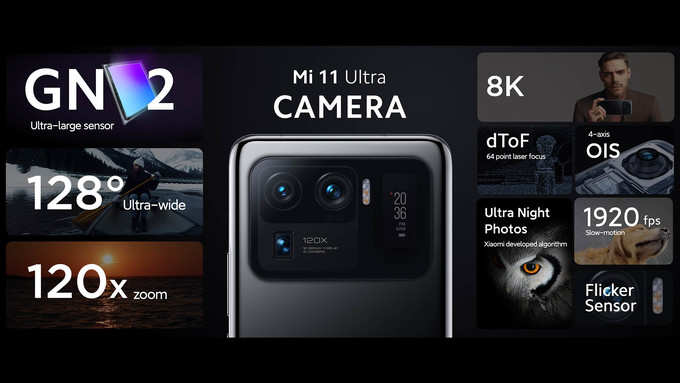 Xiaomi Mi 11 Ultra Camera Features