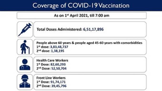 covid vaccine