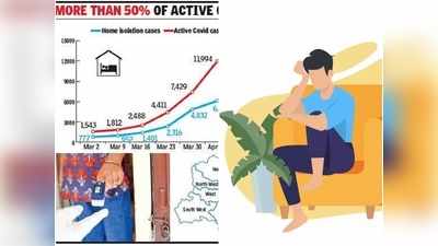 दिल्ली में बढ़ रही कोरोना की रफ्तार, एक महीने में ही 8 गुना बढ़ गई होम आइसोलेशन वाले मरीजों की संख्या