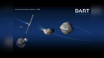 खतरनाक Asteroid को धरती से दूर धकेलने का NASA का प्लान, जानें क्या है मिशन DART