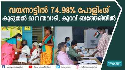 വയനാട്ടില്‍ 74.98% പോളിംഗ്; കൂടുതല്‍ മാനന്തവാടി, കുറവ് ബത്തേരിയില്‍