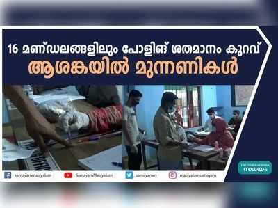 16 മണ്ഡലങ്ങളിലും പോളിങ് ശതമാനം കുറവ്; ആശങ്കയിൽ മുന്നണികൾ 