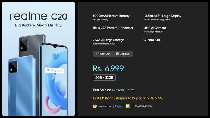 Realme C20 Price And Specifications