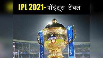 IPL 2021: दिल्ली ने दी पंजाब को मात, देखिए पॉइंट्स टेबल में कौन कहां