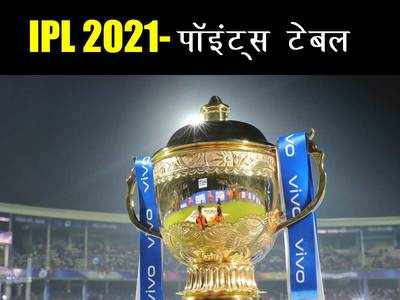 IPL 2021: दिल्ली ने दी पंजाब को मात, देखिए पॉइंट्स टेबल में कौन कहां