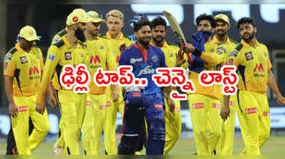 IPL 2021 Points Tableలో ఢిల్లీ క్యాపిటల్స్ టాప్.. చెన్నై లాస్ట్