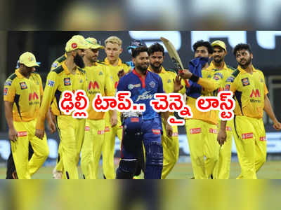 IPL 2021 Points Tableలో ఢిల్లీ క్యాపిటల్స్ టాప్.. చెన్నై లాస్ట్