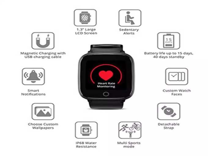 Best smartwatch under 2000 in india 2