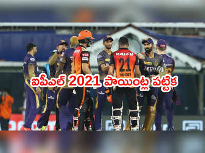 IPL 2021 పాయింట్ల పట్టికలో ఢిల్లీ టాప్.. SRH ఏ ప్లేస్‌లో ఉందంటే..?