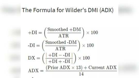 Wilders DMI (ADX) Indicator 