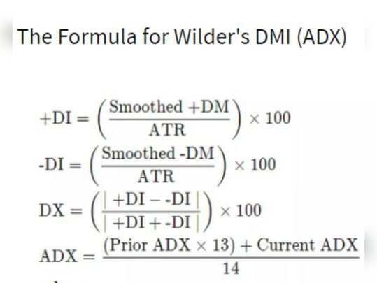 Wilders DMI (ADX) Indicator 