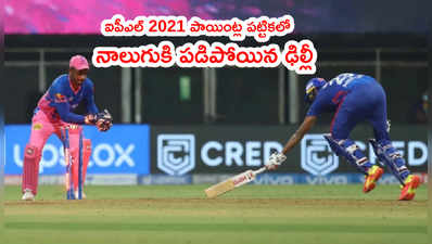 IPL 2021 Points Table‌లో రాజస్థాన్‌ పైకి.. ఢిల్లీ క్యాపిటల్స్ కిందకి