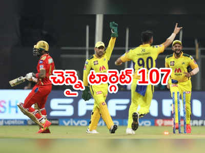 IPL 2021: చెన్నై బౌలర్ల దెబ్బకి పంజాబ్ విలవిల.. CSK టార్గెట్ 107