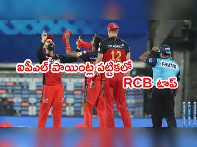 IPL 2021 పాయింట్ల పట్టికలో RCB టాప్.. చిట్టచివరి స్థానంలో SRH