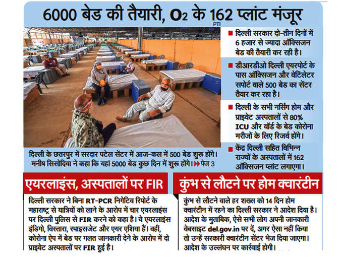 दिल्ली में कोरोना मरीजों के लिए 6000 बेड की तैयारी