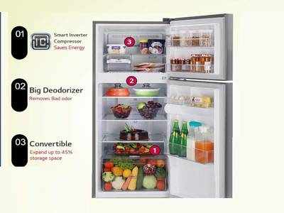 Refrigerators : गर्मी में आपके फूड्स रखे कूल- कूल ये Refrigerator, कीमत सिर्फ 12,490 रुपए