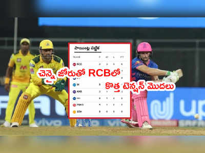 IPL 2021 పాయింట్ల పట్టికలో CSK పైపైకి.. RCBలో టెన్షన్ మొదలు