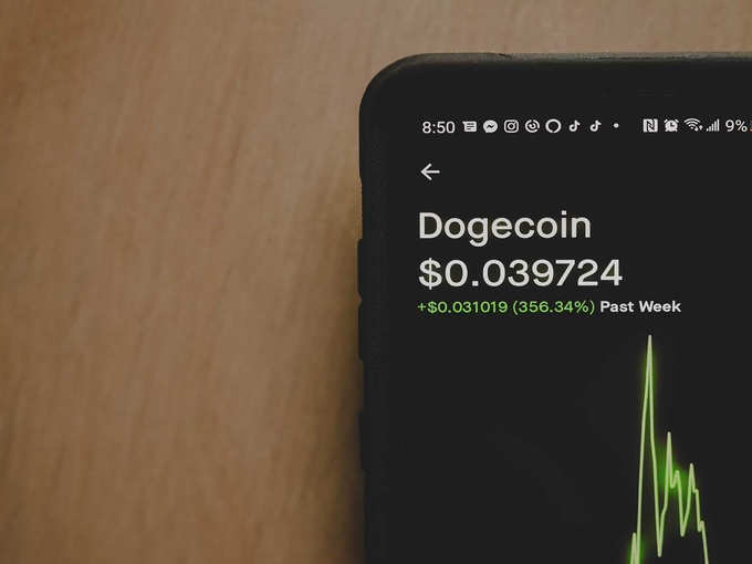 करीब 18 हजार फीसदी उछल चुका है Dogecoin