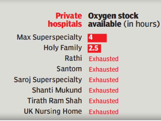 oxygen stock 2