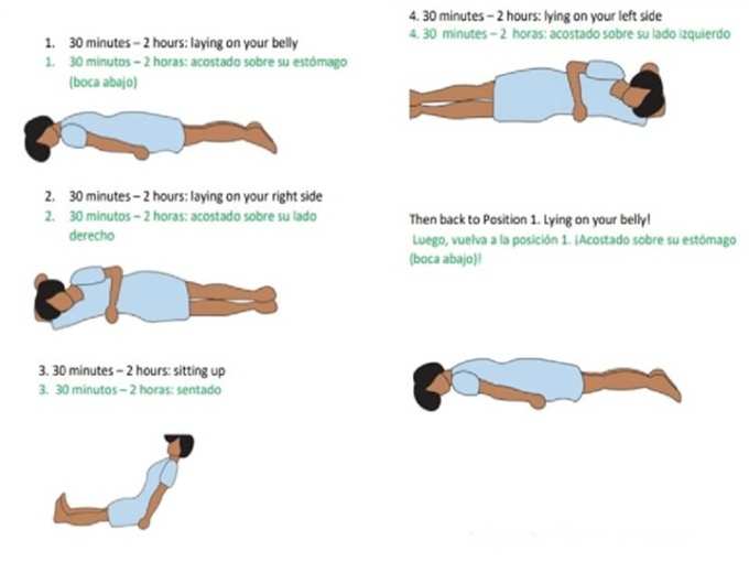 How to do Proning