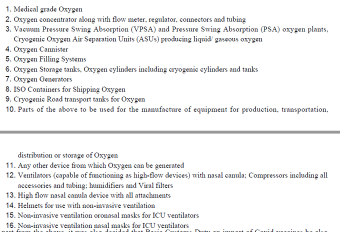 Customs Duty Exempted