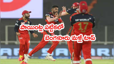 IPL 2021 పాయింట్ల పట్టికలో RCB మళ్లీ టాప్.. DC కిందకి