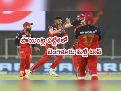 IPL 2021 పాయింట్ల పట్టికలో RCB మళ్లీ టాప్.. DC కిందకి