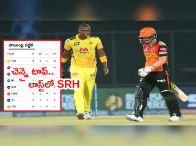 IPL 2021 Points Tableలో చెన్నై మళ్లీ టాప్.. SRH లాస్ట్‌