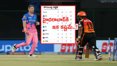 IPL 2021 పాయింట్ల పట్టికలో ఢిల్లీ మళ్లీ టాప్.. SRH ప్లేఆఫ్ ఆశలు గల్లంతే