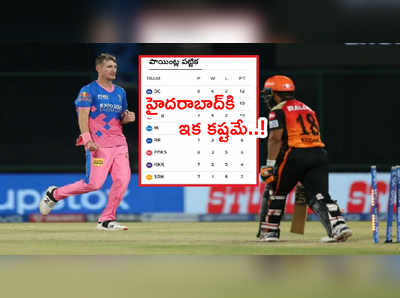 IPL 2021 పాయింట్ల పట్టికలో ఢిల్లీ మళ్లీ టాప్.. SRH ప్లేఆఫ్ ఆశలు గల్లంతే