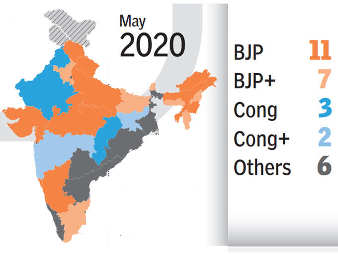 ​2020 में मध्यप्रदेश और कर्नाटक से फिर खिला कमल